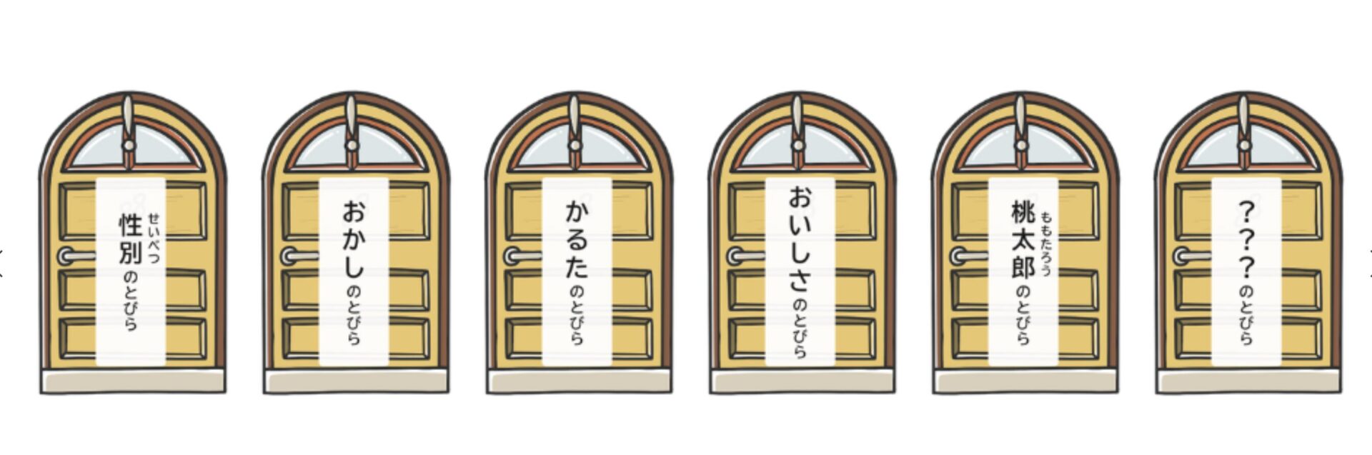 アンコンシャスバイアスに気づく６つのとびら